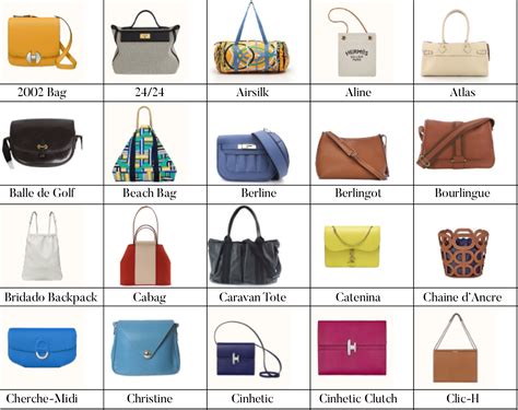 types of hermes bag|hermes bags names and prices.